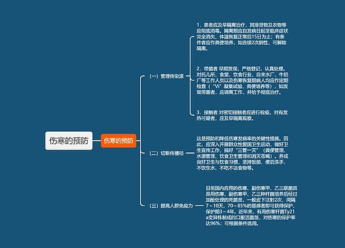 伤寒的预防