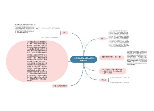 合同目的不能实现 有权提前解除吗