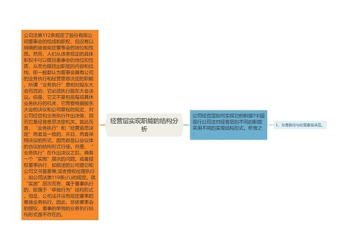 经营层实现职能的结构分析