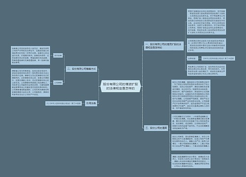 股份有限公司的增资扩股的法律规定是怎样的