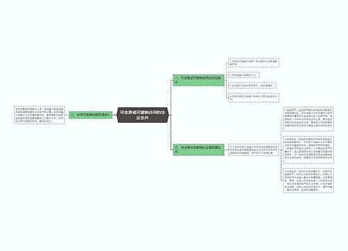 可变更或可撤销合同的法定条件