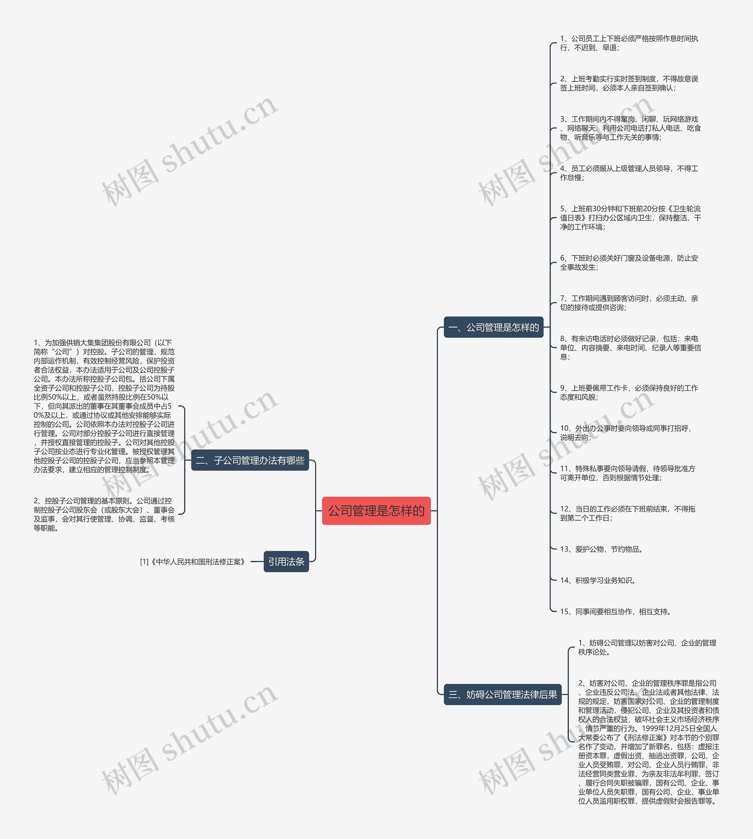 公司管理是怎样的 公司管理是怎样的