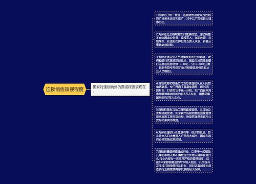 连锁销售重视程度