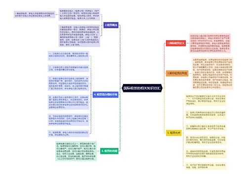 国际租赁的相关知识总汇