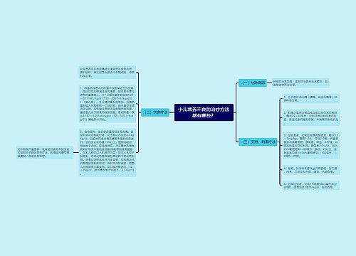小儿营养不良的治疗方法都有哪些？