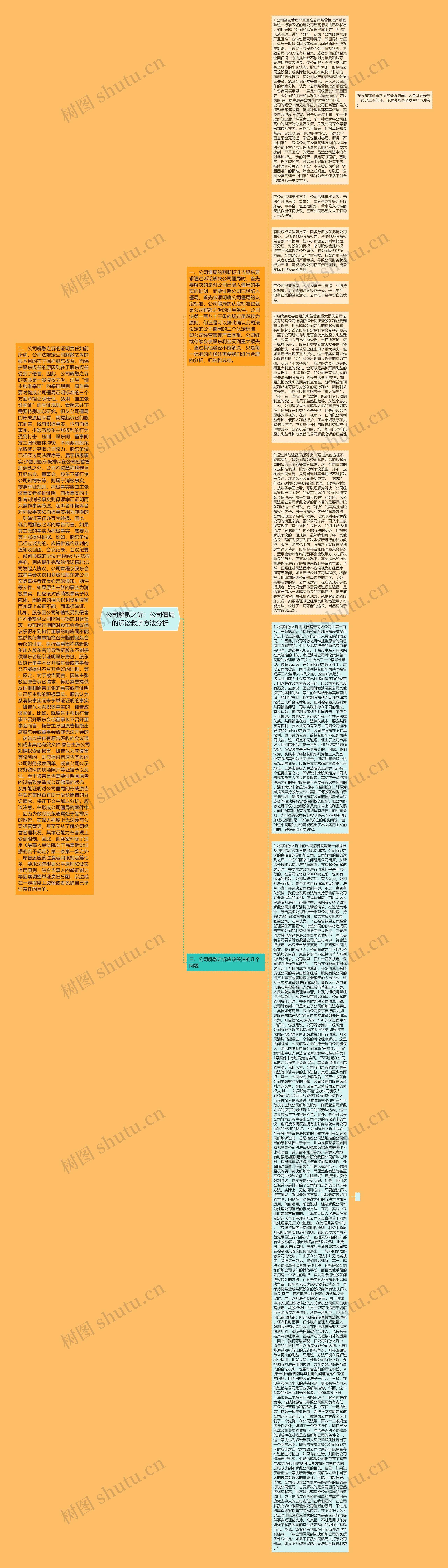 公司解散之诉：公司僵局的诉讼救济方法分析