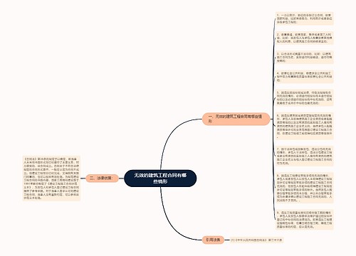 无效的建筑工程合同有哪些情形