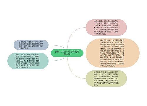 提醒：从明年起 修车别忘签合同