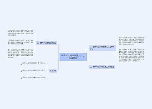 合同诉讼时效期限从什么时候开始