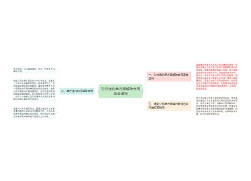 对方违约单方面解除合同定金退吗