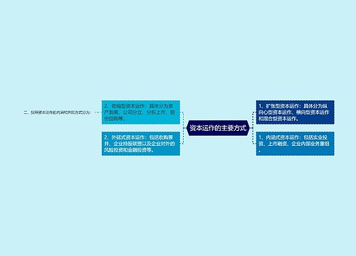 资本运作的主要方式