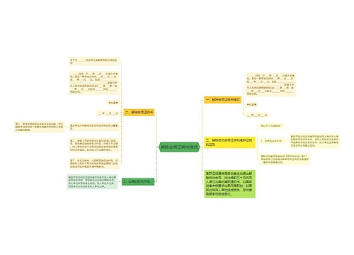 解除合同证明书格式