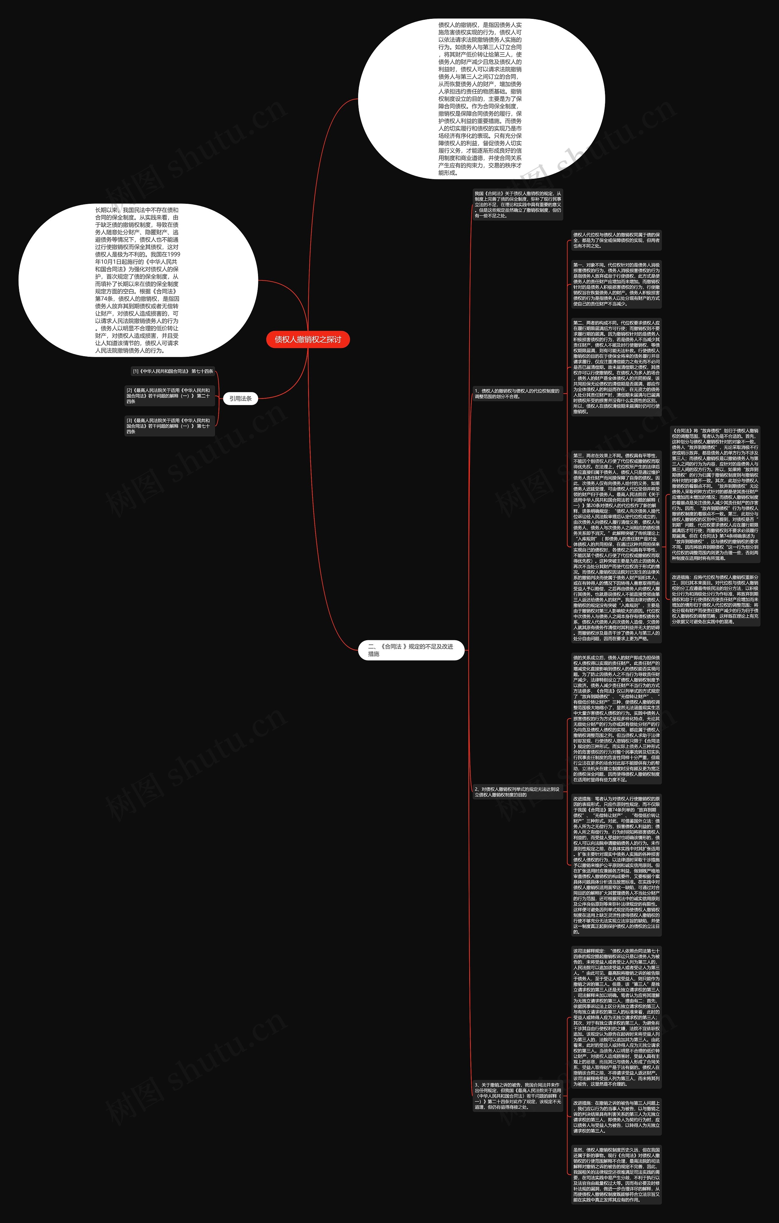 债权人撤销权之探讨思维导图