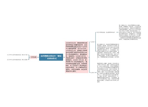 如何理解合同法中“通知”的具体形式