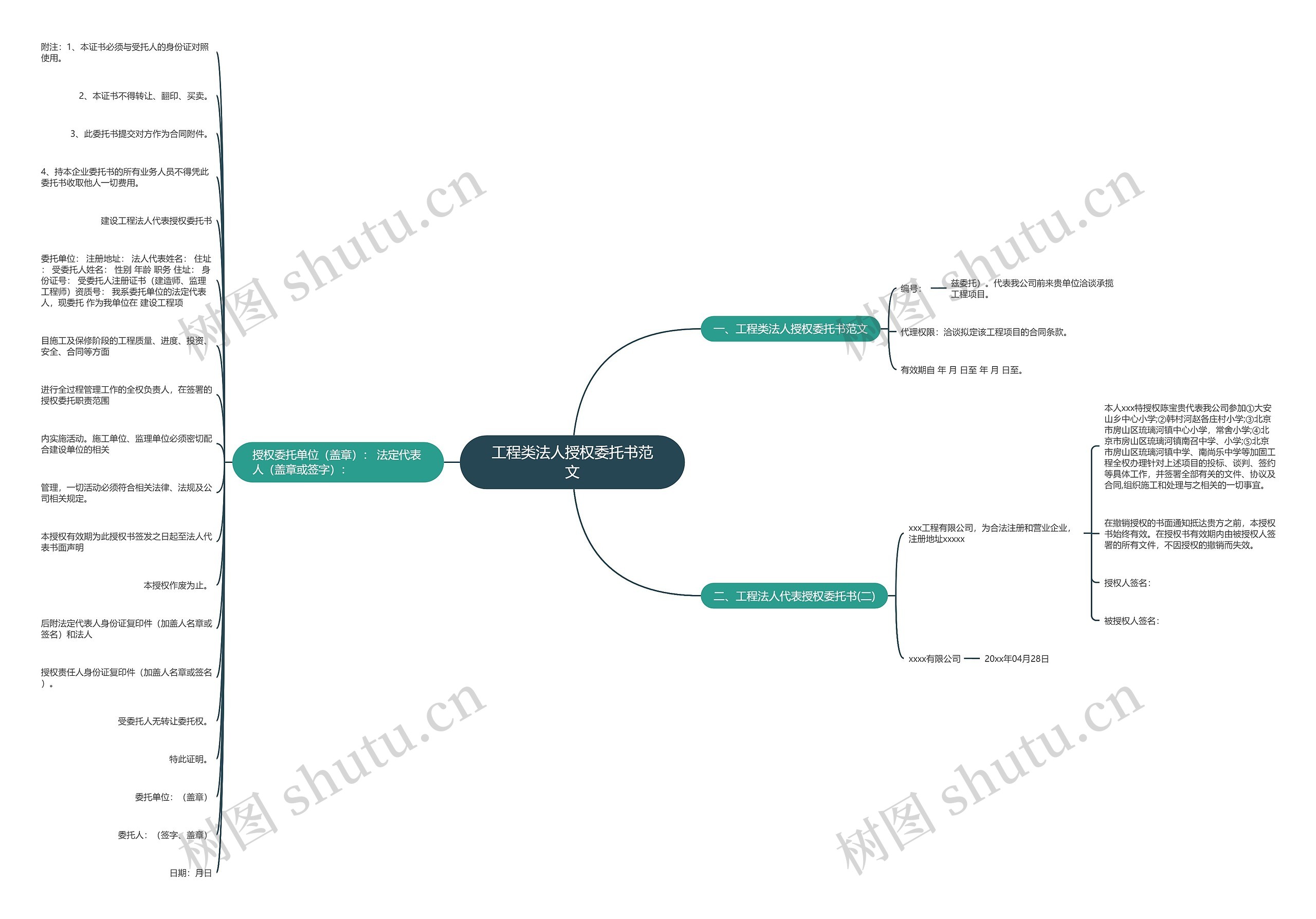 工程类法人授权委托书范文 工程类法人授权委托书范文