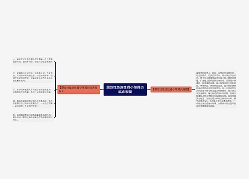 原发性急进性肾小球肾炎临床表现