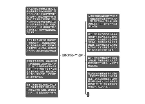 股权激励≠市场化