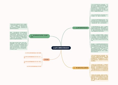 企业单方解除合同的条件