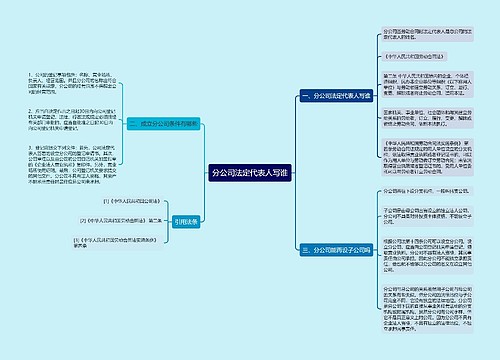 分公司法定代表人写谁