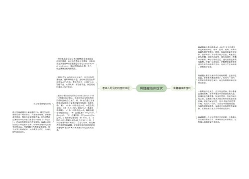 骨髓瘤临床症状