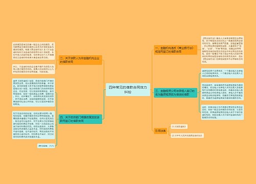 四种常见的借款合同效力纠纷