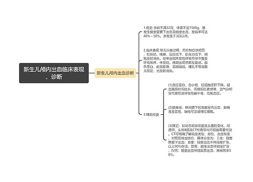 新生儿颅内出血临床表现、诊断