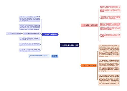 什么是首个合同生效日