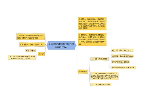 钩端螺旋体病的治疗药物宜首选什么？