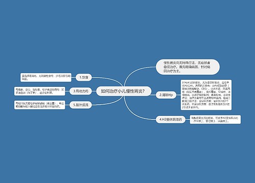 如何治疗小儿慢性胃炎？