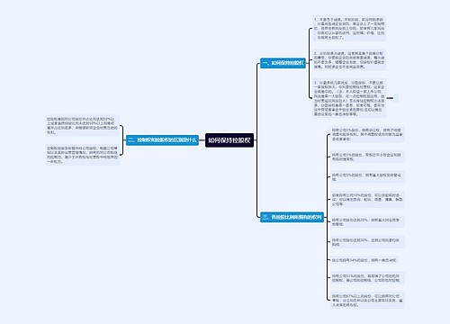 如何保持控股权