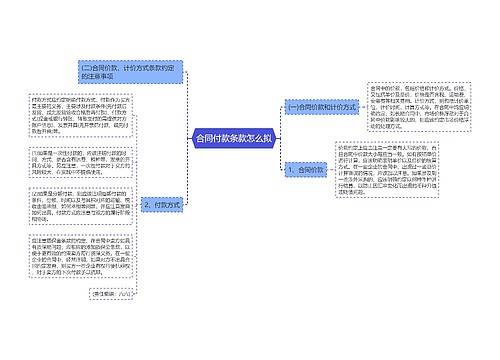 合同付款条款怎么拟