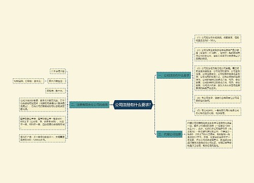 公司注册有什么要求?