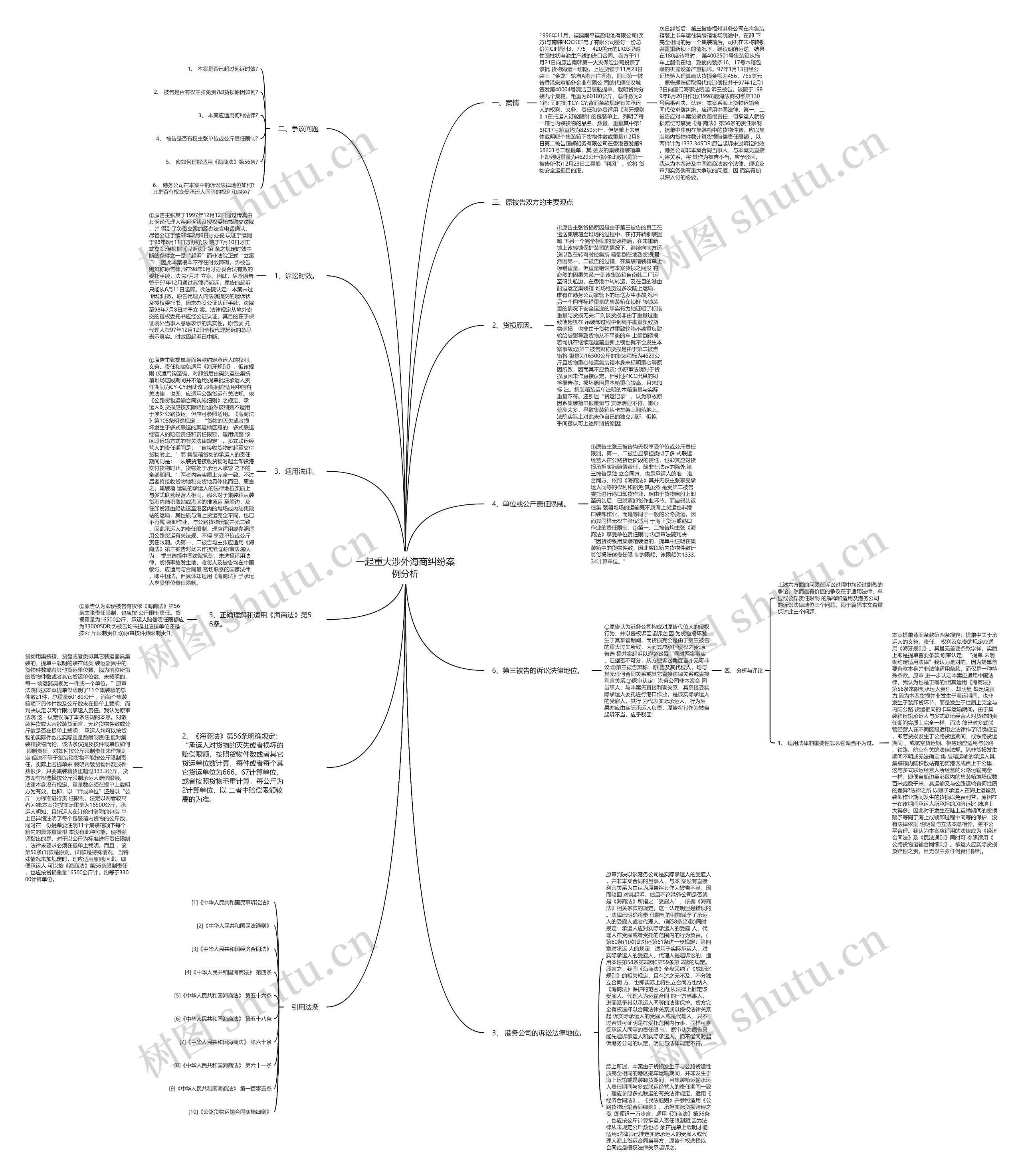 一起重大涉外海商纠纷案例分析 一起重大涉外海商纠纷案例分析