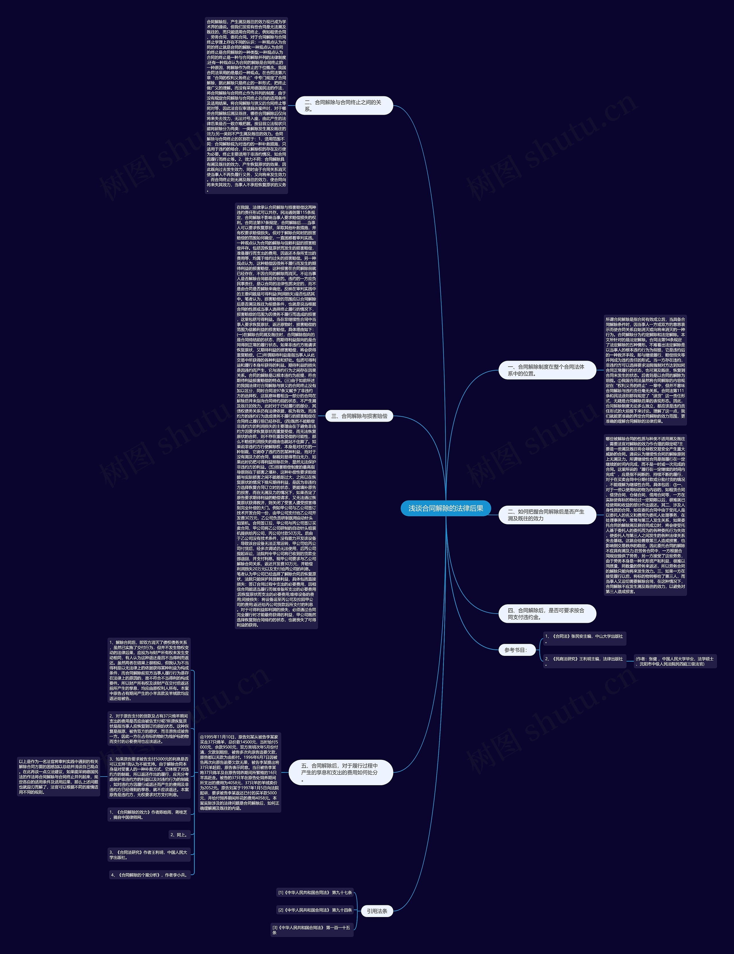 浅谈合同解除的法律后果 浅谈合同解除的法律后果