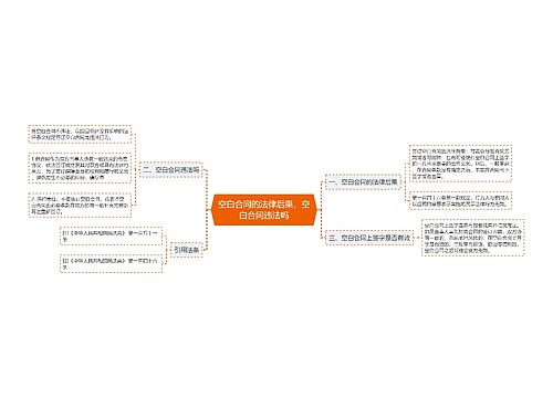 空白合同的法律后果，空白合同违法吗