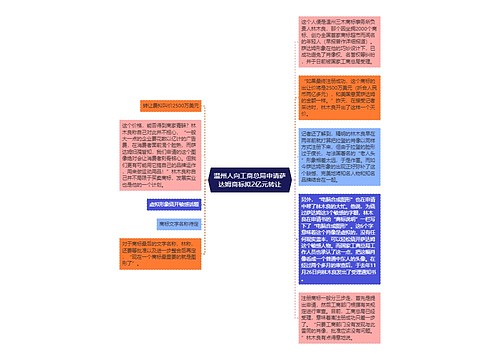 温州人向工商总局申请萨达姆商标拟2亿元转让