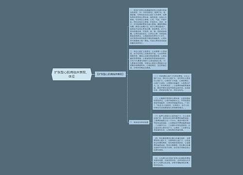 扩张型心肌病临床表现、体征