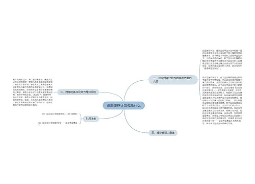 设定提存计划包括什么