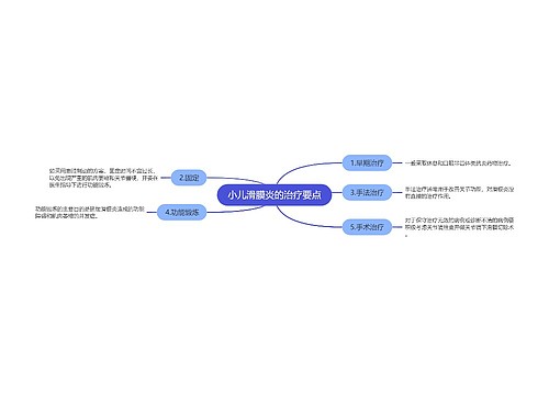 小儿滑膜炎的治疗要点