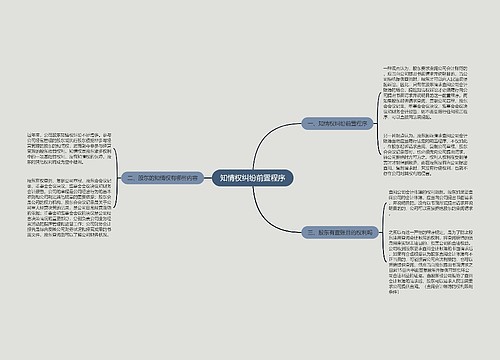 知情权纠纷前置程序