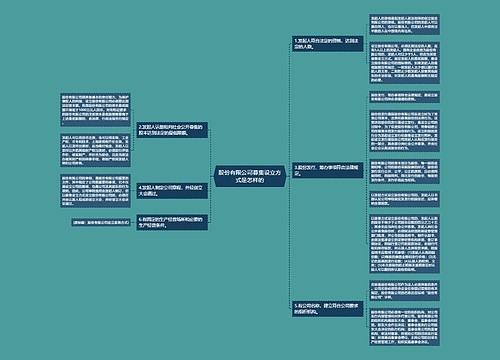 股份有限公司募集设立方式是怎样的