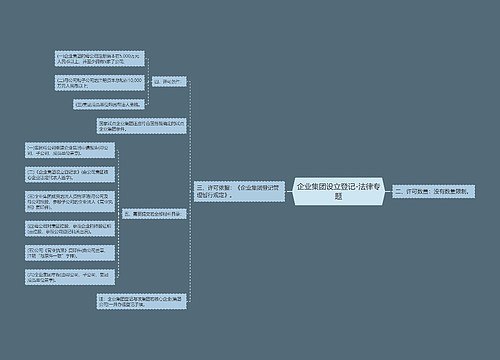 企业集团设立登记-法律专题