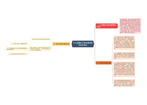 什么是建设工程合同的缔约过失责任