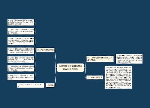 有限责任公司清算组成员可以是所有股东