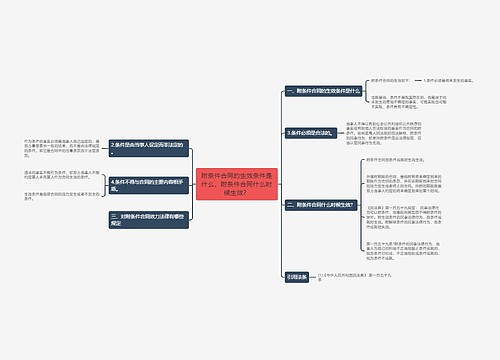 附条件合同的生效条件是什么，附条件合同什么时候生效？