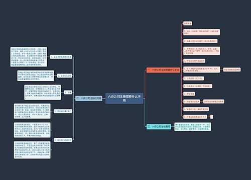 六安公司注册需要什么手续
