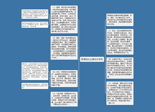 肠梗阻的主要临床表现