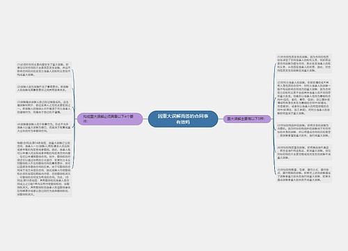 因重大误解而签的合同事有效吗