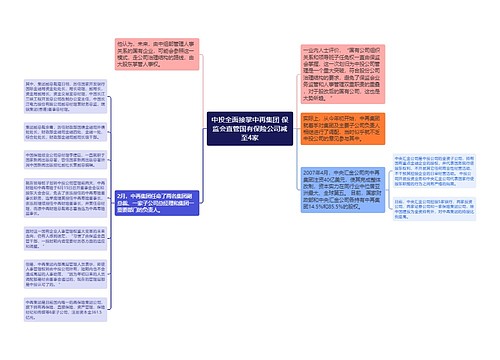 中投全面接掌中再集团 保监会直管国有保险公司减至4家