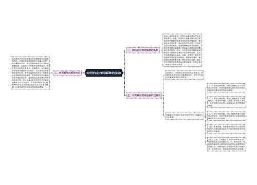 如何约定合同解除的条款